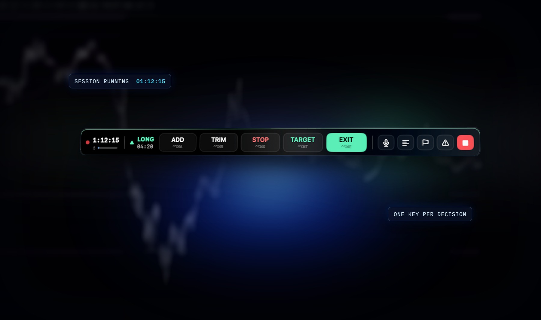 The Tape Deck control bar floating over a trading chart